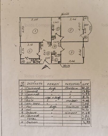 Panduri Vanzare apartament 3 camere  76mp bloc reabilitat